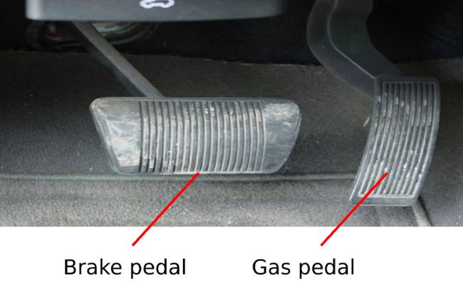 Identifying the car pedals
