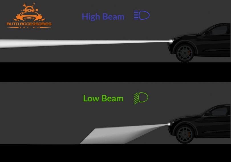 High Beam vs Low Beam