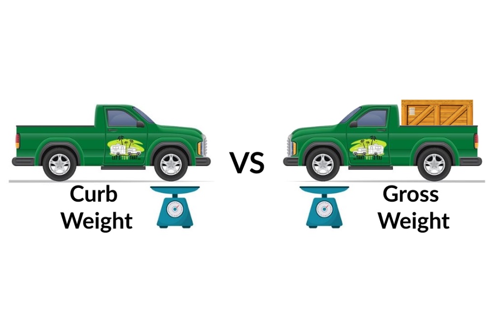 Curb Weight vs Gross Weight There's More to the Scene
