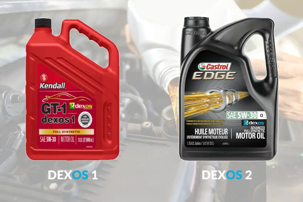 Authentic Pick - Dexos 1 vs Dexos 2:  dexos-2/ #Automotive #engine #oil #vehicles #Maintenance #performance  #castrol