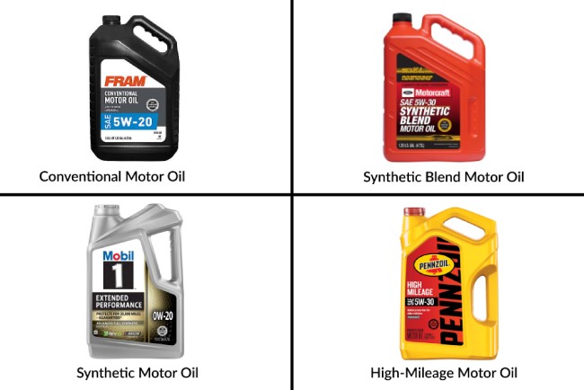 Types of Motor Oil