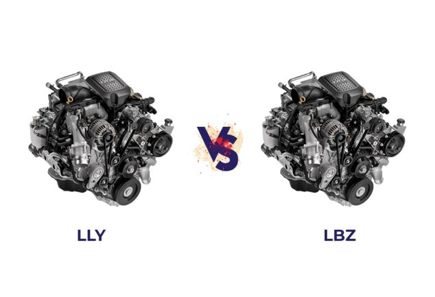 LLY vs LBZ