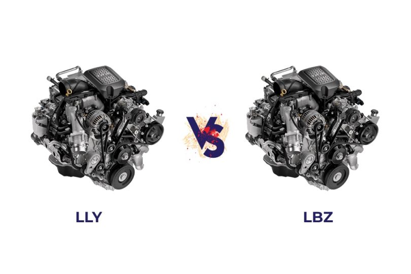 LLY vs LBZ